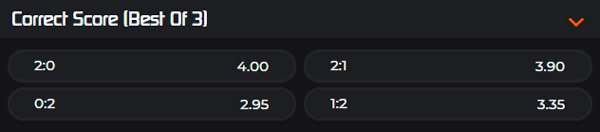 Dota 2 Chongqing Major Correct Score Betting Odds