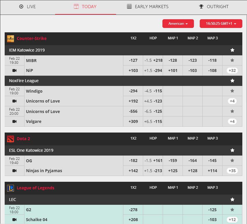 Betonline betting options