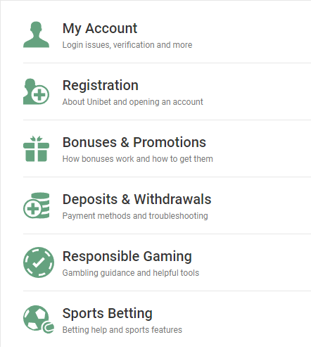 unibet support system