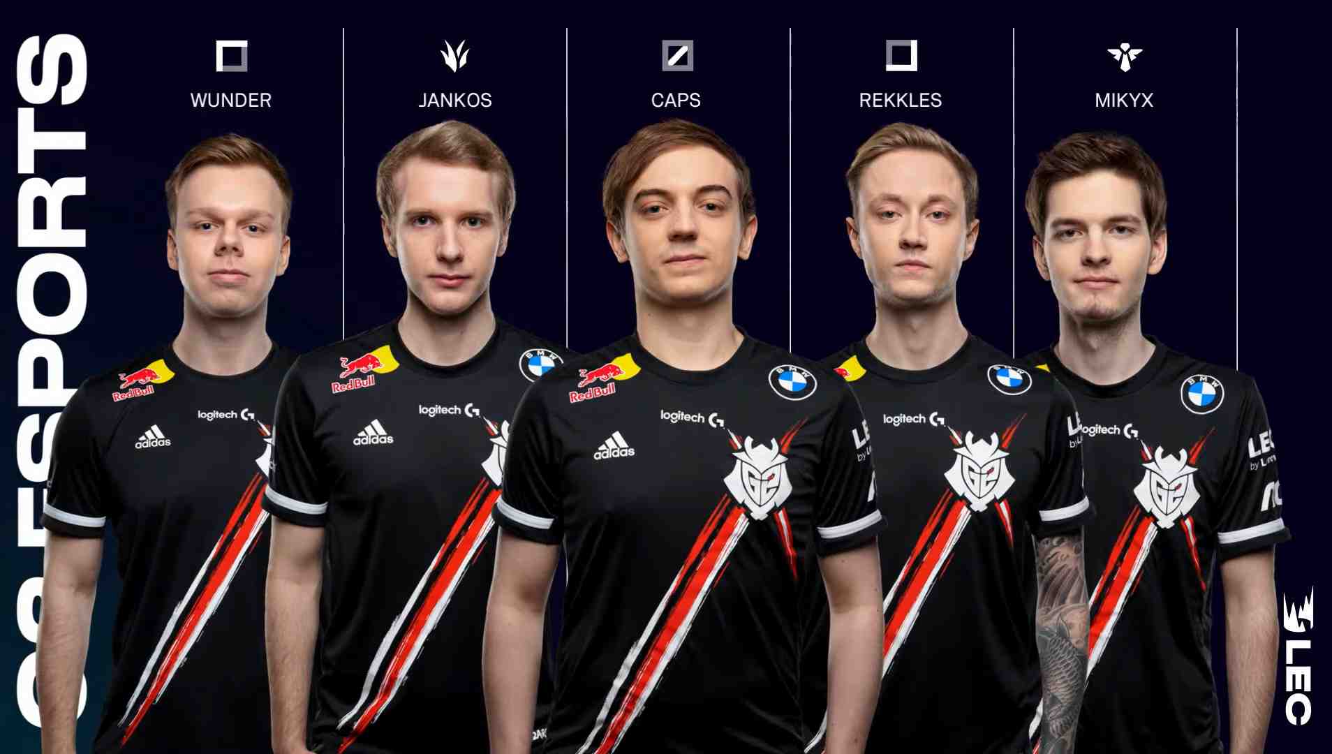 G2 Team League of Legends