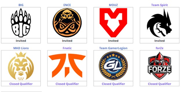 DreamHack Open November 2021 Participating Teams