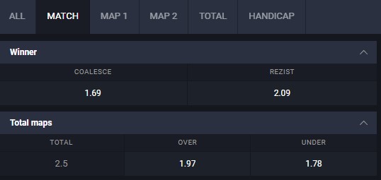 Digital sense csgo betting banks trading bitcoin