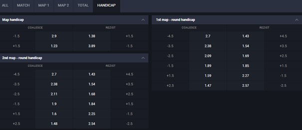 roster changes csgo betting