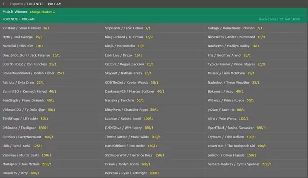 bet365 odds screenshot