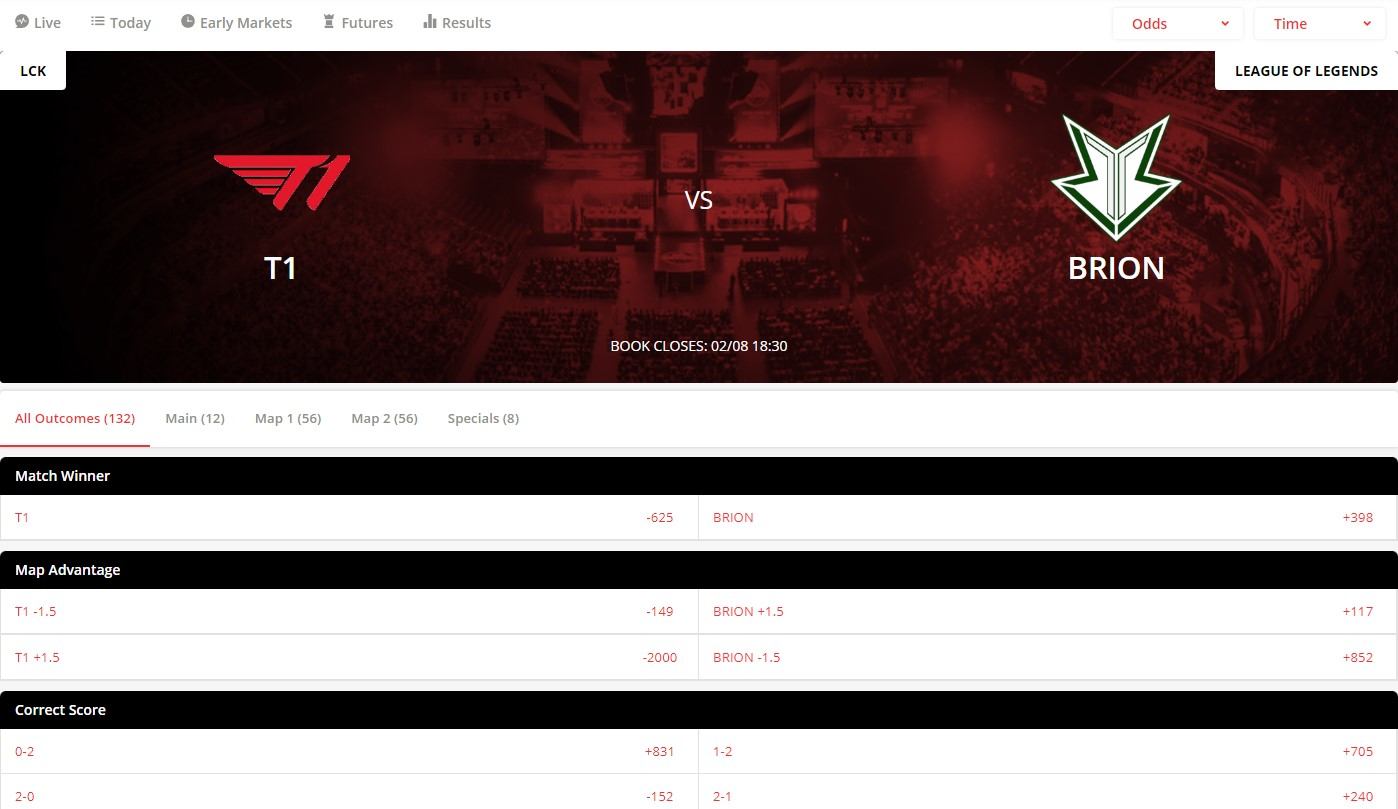 BetOnline Odds Screenshot