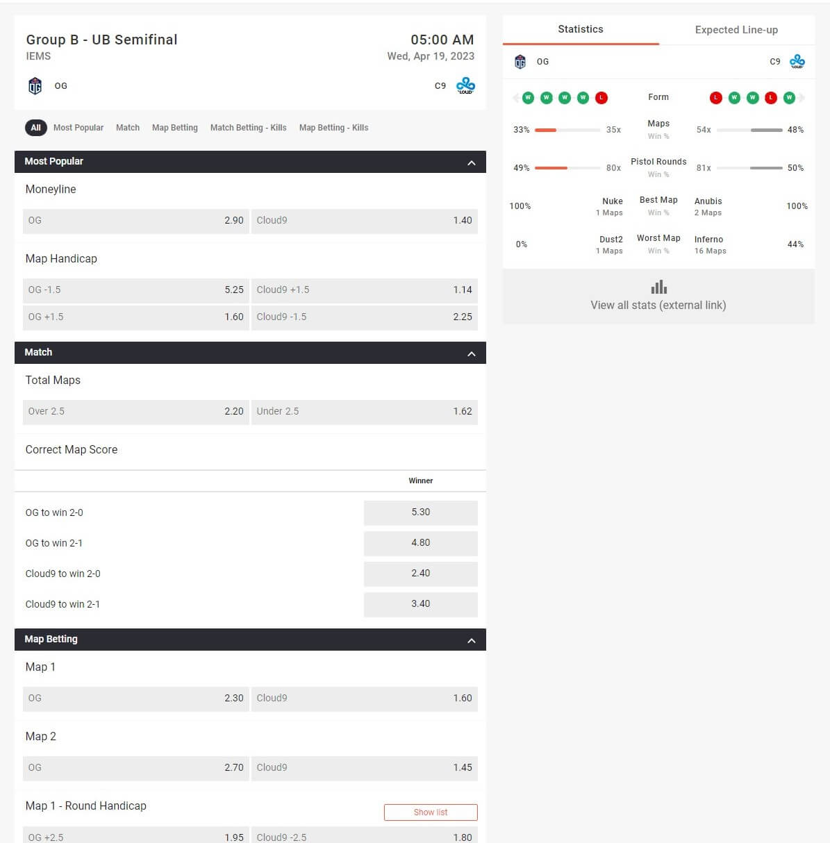 LeoVegas betting odds screenshot