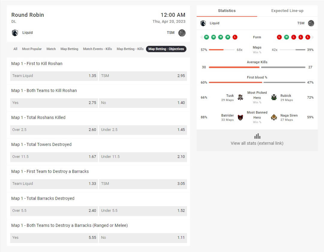 Team Liquid vs. TSM prop bets Dreamleague S19