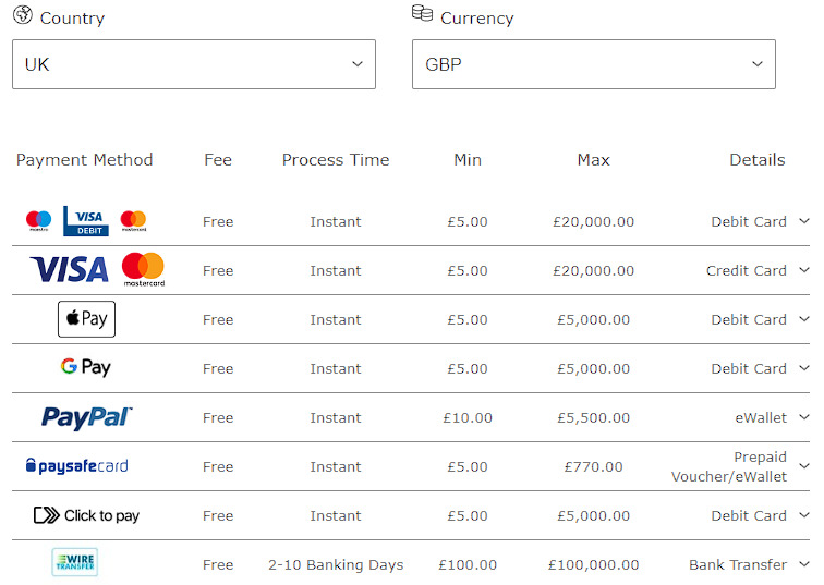 bet365 Deposit Methods Screenshot