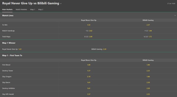 Bettingpro twitter kim csgobetting 50/50