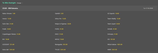 bet365 Odds Screenshot