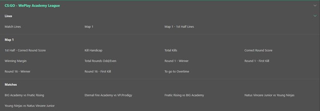 bet365 WePlay Academy League Betting Markets