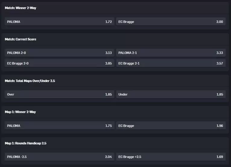 CSGO Empire Betting Markets Screenshot