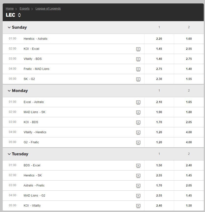 Betway odds screenshot