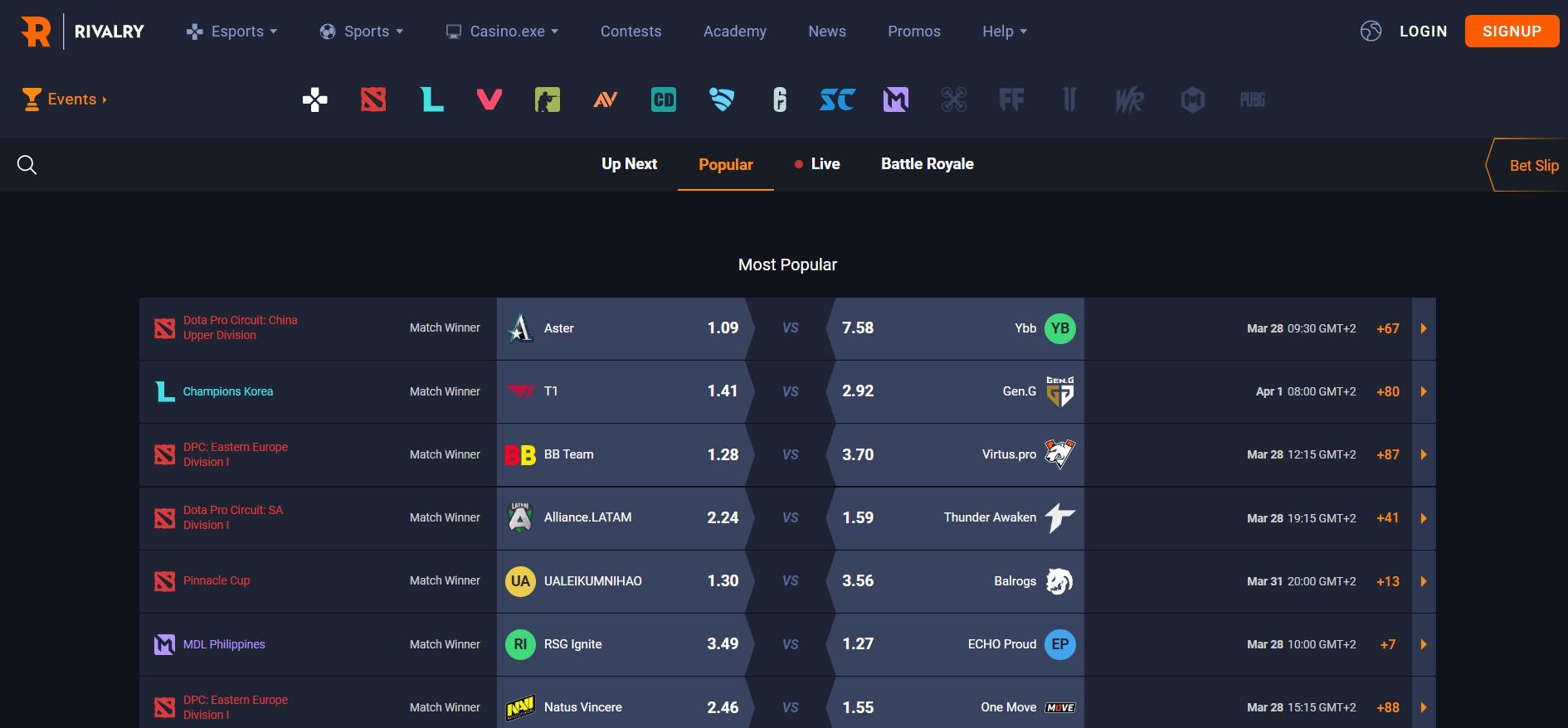 Best Esports Betting UK Bookmakers in 2023