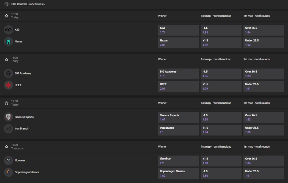 GG.BET CCT Betting Odds Screenshot