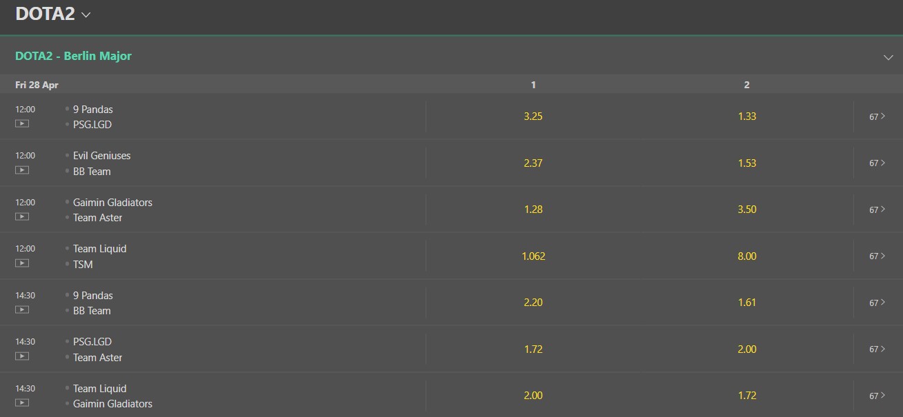 bet365 Dota 2 ESL One Berlin Major Odds Screenshot