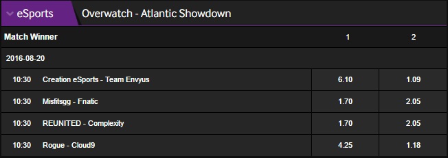 Atlantic Showdown 2016 Overwatch Gesamtsieger Wettquoten von Betway