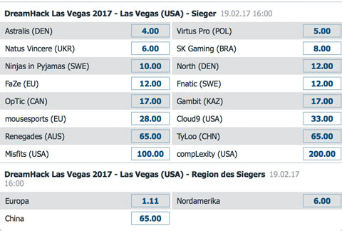 Bet-at-Home CSGO Dreamhack Las Vegas Gesamtsieger Wettquoten