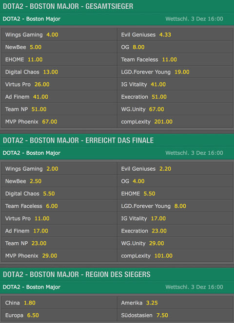 Boston Major Dota 2 Wettquoten von bet365