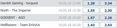 CS-GO-DreamHack-Open-Tours-Betting-Odds-Bet-At-Home