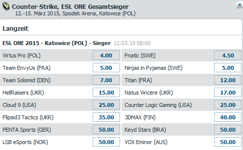 Counter-Strike CSGO ESL ONE 2015 - Sieger Wetten Bet at Home