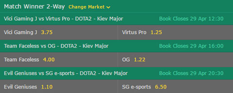 Dota-2-Betting-Odds-Kiev-Major-2017-Quarterfinals-at-Bet365