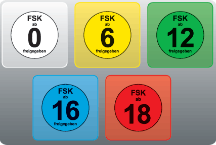 FSK Ratings