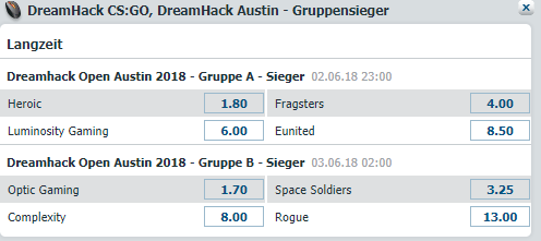 CS:GO DreamHack Open Austin 2018 - Gruppensieger