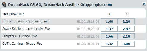 CS:GO DreamHack Open Austin 2018 - Gruppenphase