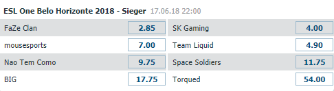 CS:GO Wettquoten ESL One Belo Horizonte