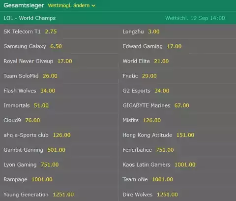 Gesamtsieger LoL WM 2017 Bet365