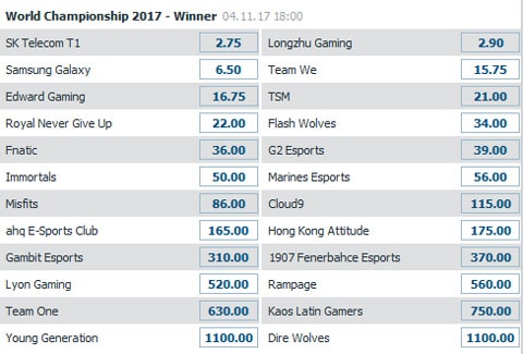 5 Möglichkeiten, wie Sie mehr beste Sportwetten Webseite erhalten, während Sie weniger ausgeben