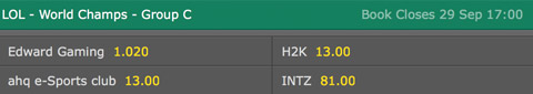 Gewinner Gruppe C Gruppenphase LoL WM 2016 von Bet365