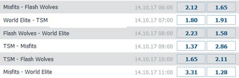 Gruppe D Wettquoten LoL WM 2017 Betathome.jpg