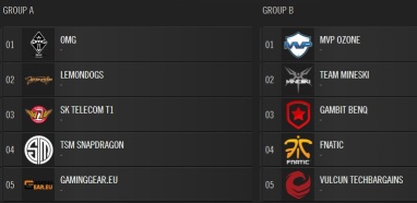 Teams der Gruppenphase der League of Legends Weltmeisterschaft 2013