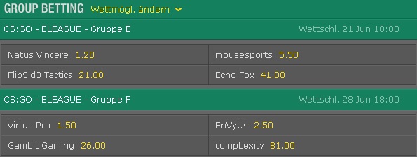 Gruppensieger CSGO Wettquoten