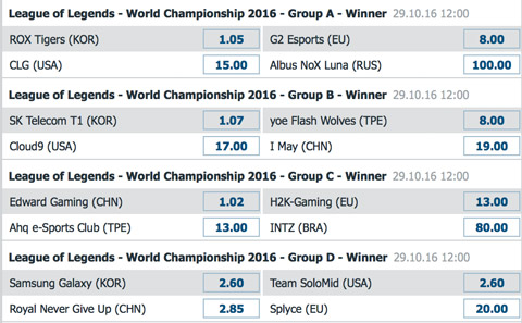 grupppen gewinner wettquoten lol weltmeisterschaft 2016 von betathome