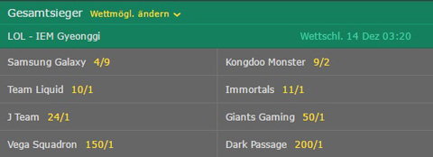 IEM Gyeonggi LoL Wettquoten Gesamtsieger Bet365