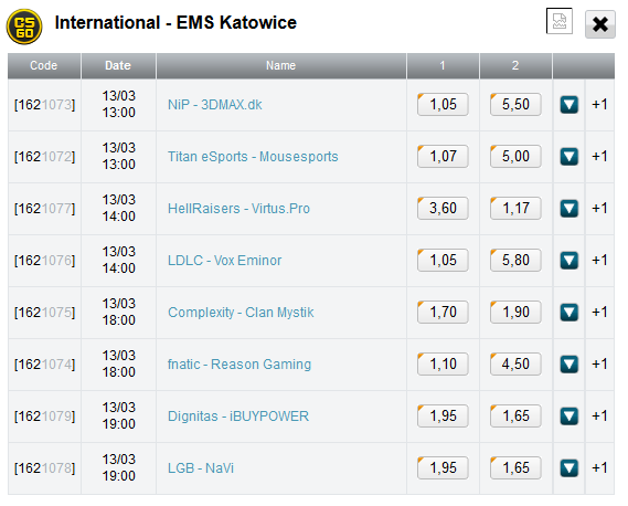 IEM Katowice 2014 CS:GO Counter Strike Spielplan und Quoten esportsventure