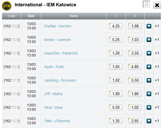 IEM Katowice 2014 Starcraft 2 Spielplan und Quoten esportsventure