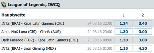 IWCQ 2016 Spielplan und Wettquoten von BetatHome
