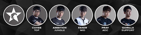 LCK All Star Players