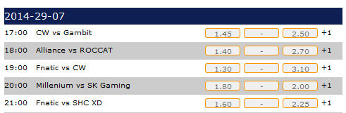 LCS EU Summer Split 2014 Week 11 Day1 schedule and betting odds - Datbet