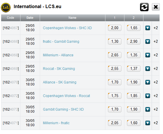 LCS EU Summer Split 2014 Week 2 Spielplan und Wettquoten - eSportsventure