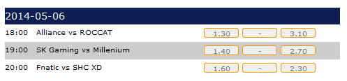 LCS EU Summer Split 2014 Week 3 Spielplan und Wettquoten - Datbet