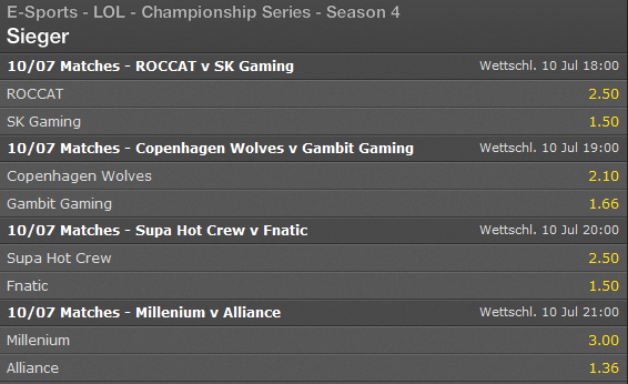 LCS EU Summer Split 2014 Week 8 Day 1 Spielplan und Wettquoten - Bet365