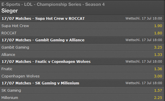 LCS EU Summer Split 2014 Week 9 Day 1 Spielplan und Wettquoten