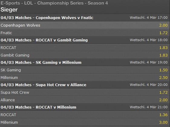 LCS EU Super Week Spielplan mit Quoten - Bet365