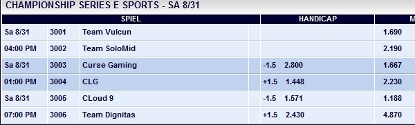Wettquoten der LCS Playoffs in Nordamerika für Samstag 31-08-2013