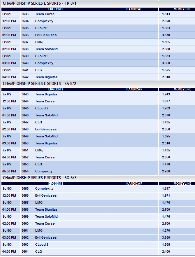 LCS NA Summer Split 2014 Week 11 Spielplan und Wettquoten - Pinnacle